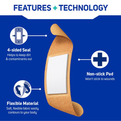 Care Science 4-sided-seal bandages guard against dirt and contaminants.