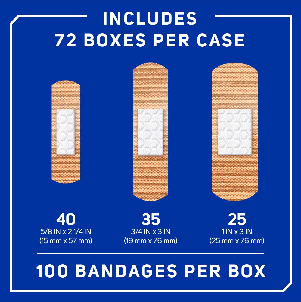 Care Science kids pack bandages show versatile sizes for growing hands and knees.