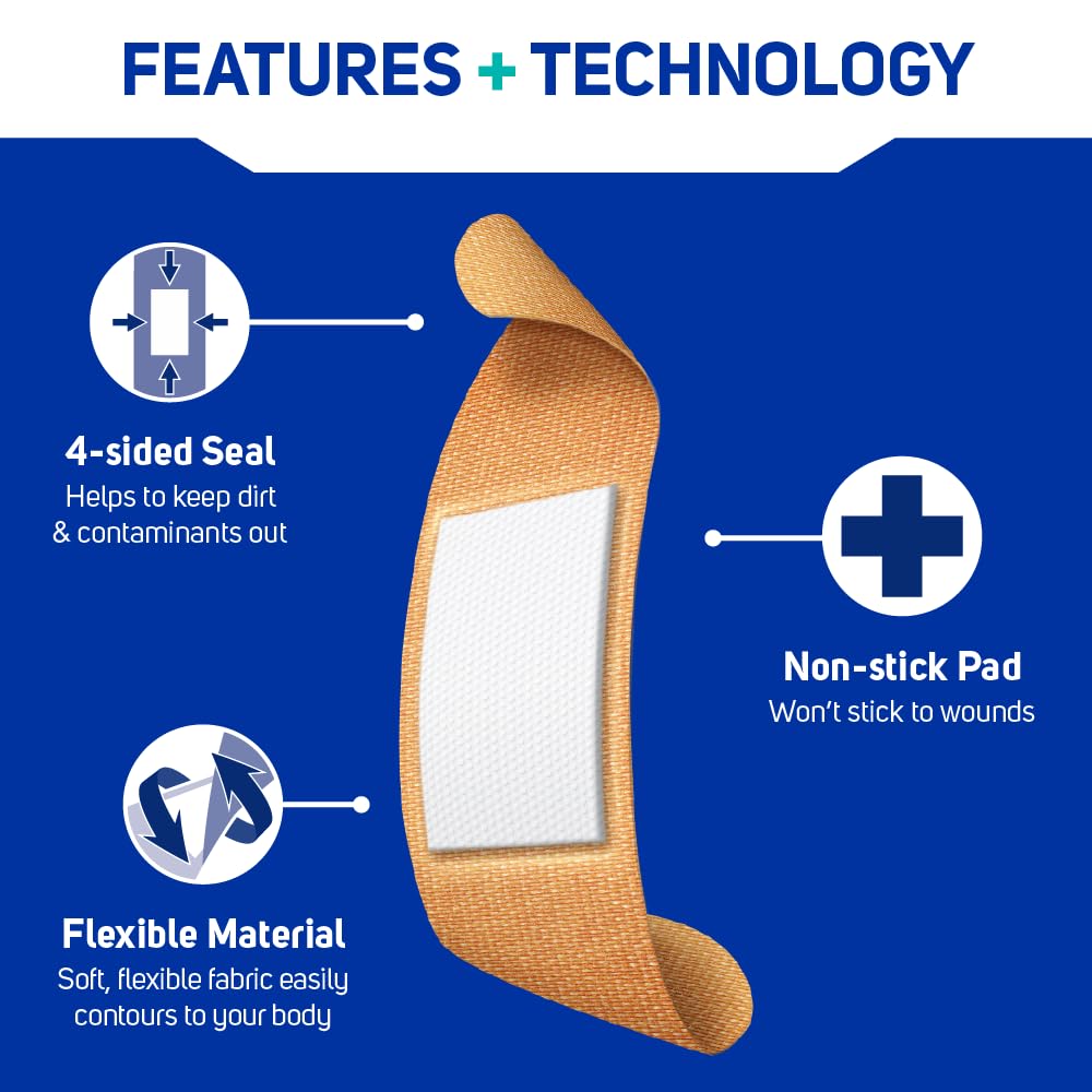 Pocket Pad Technology helps wick moisture away from the wound.