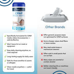 Care Touch CPAP Wipes being used to clean CPAP mask