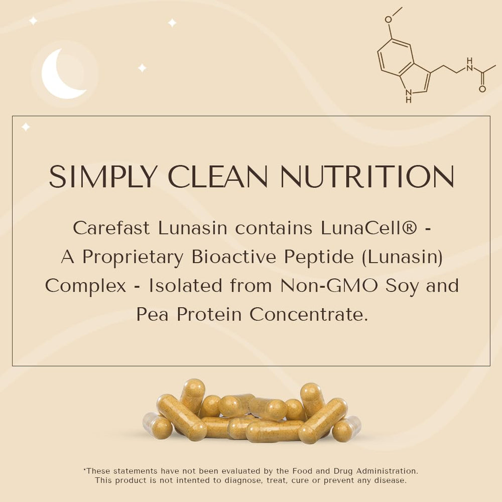 Carefast Lunasin epigenetic health visual suggesting epigenetic support exploration.