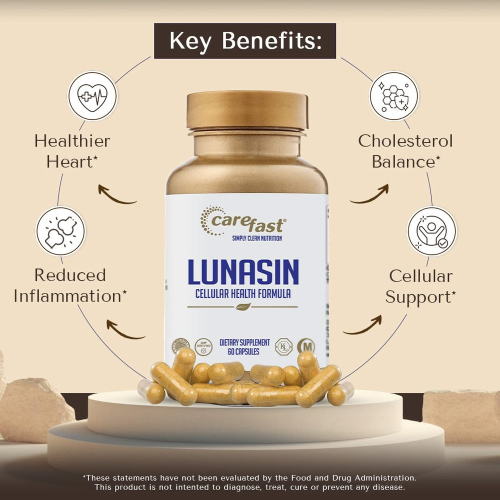 Carefast Lunasin vegan capsules emphasizing plant-based daily wellness potential.