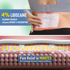 CARELAND lidocaine patches showing adhesive border designed to stay secure during activity