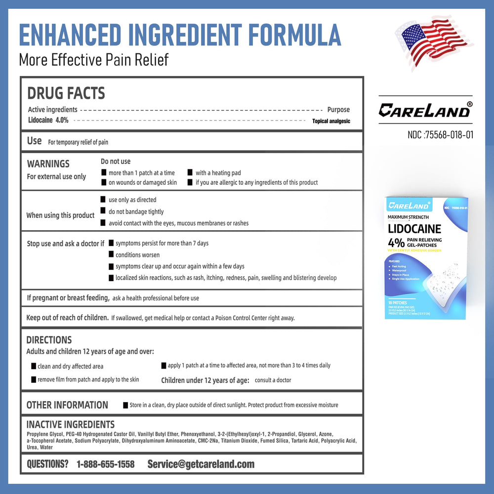 CARELAND back patch demonstrating placement for back discomfort relief
