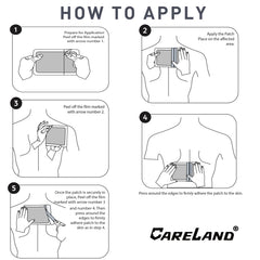 CARELAND knee patch illustrating placement for knee discomfort relief