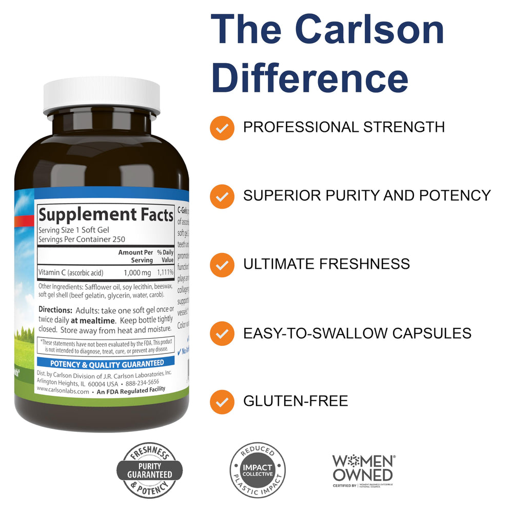 Carlson C-Gels softgel pour displays easy-to-take capsules for convenient daily antioxidant intake.
