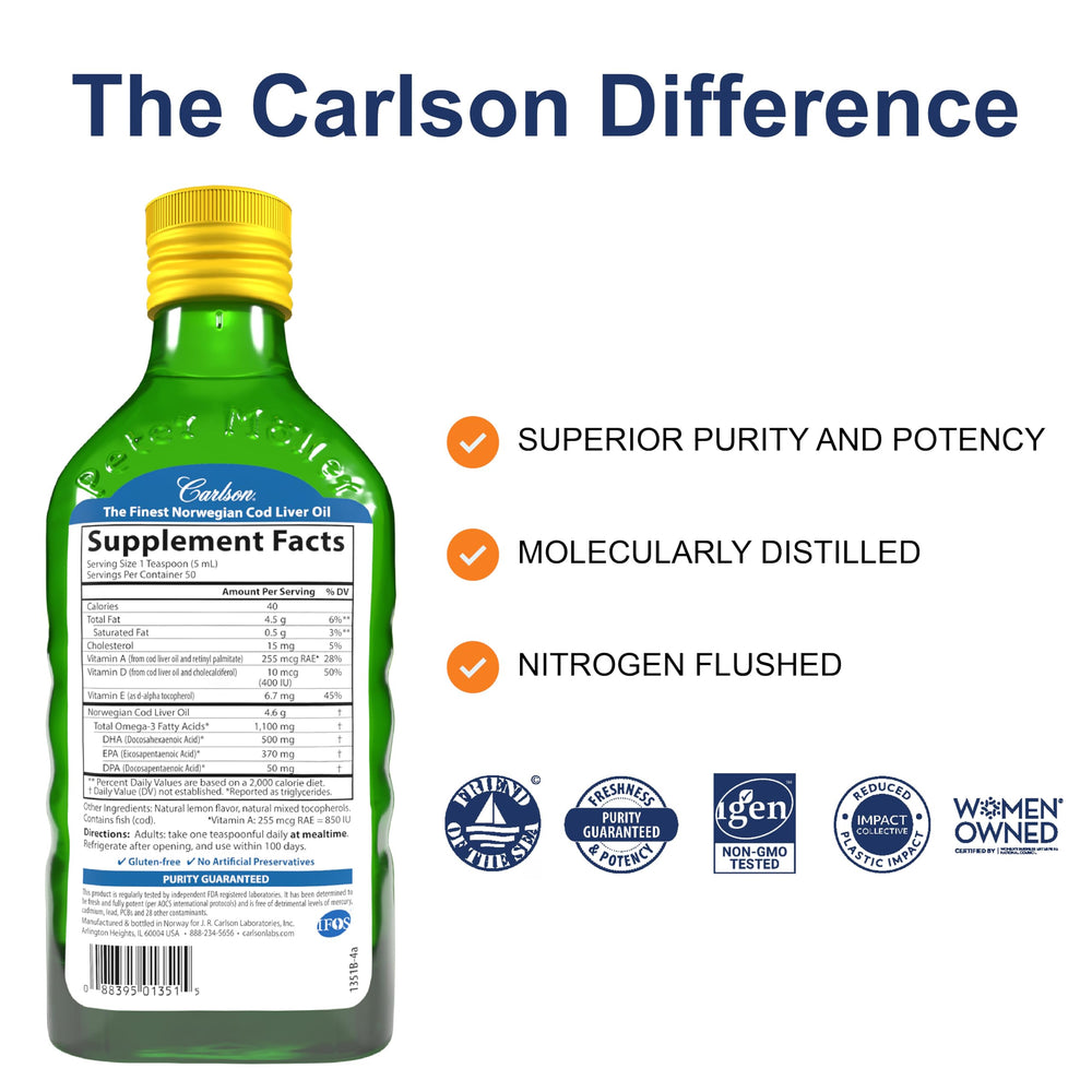 Carlson cod liver oil omega-3 pouring shot highlights precise dosing and quick absorption benefits