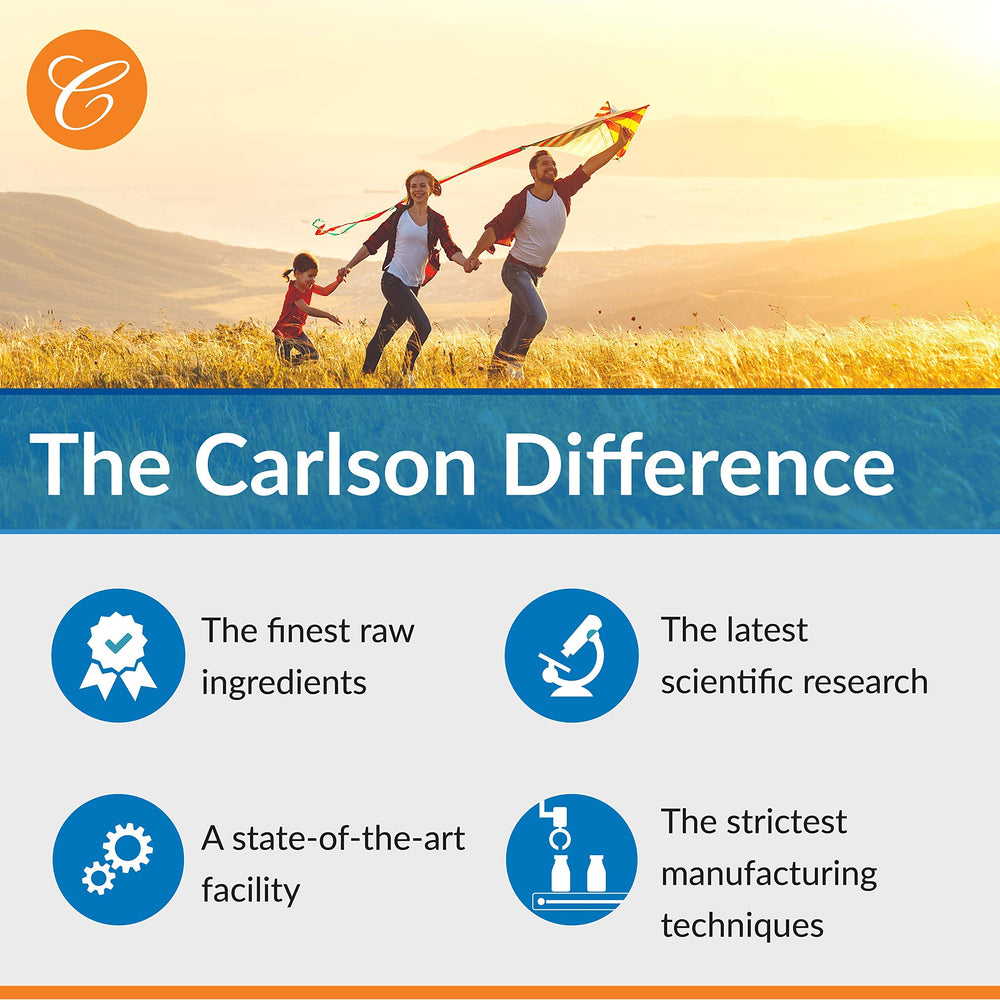 Carlson Co-Q10 packaging with brand logo signals quality