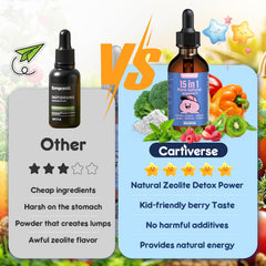 Cartiverse kid-friendly berry flavor drops make daily wellness tasty and approachable.
