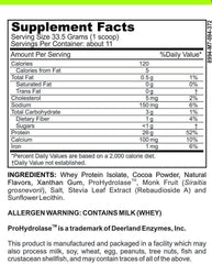 Casa de Sante chocolate protein pour demonstrates smooth blend and easy digestion