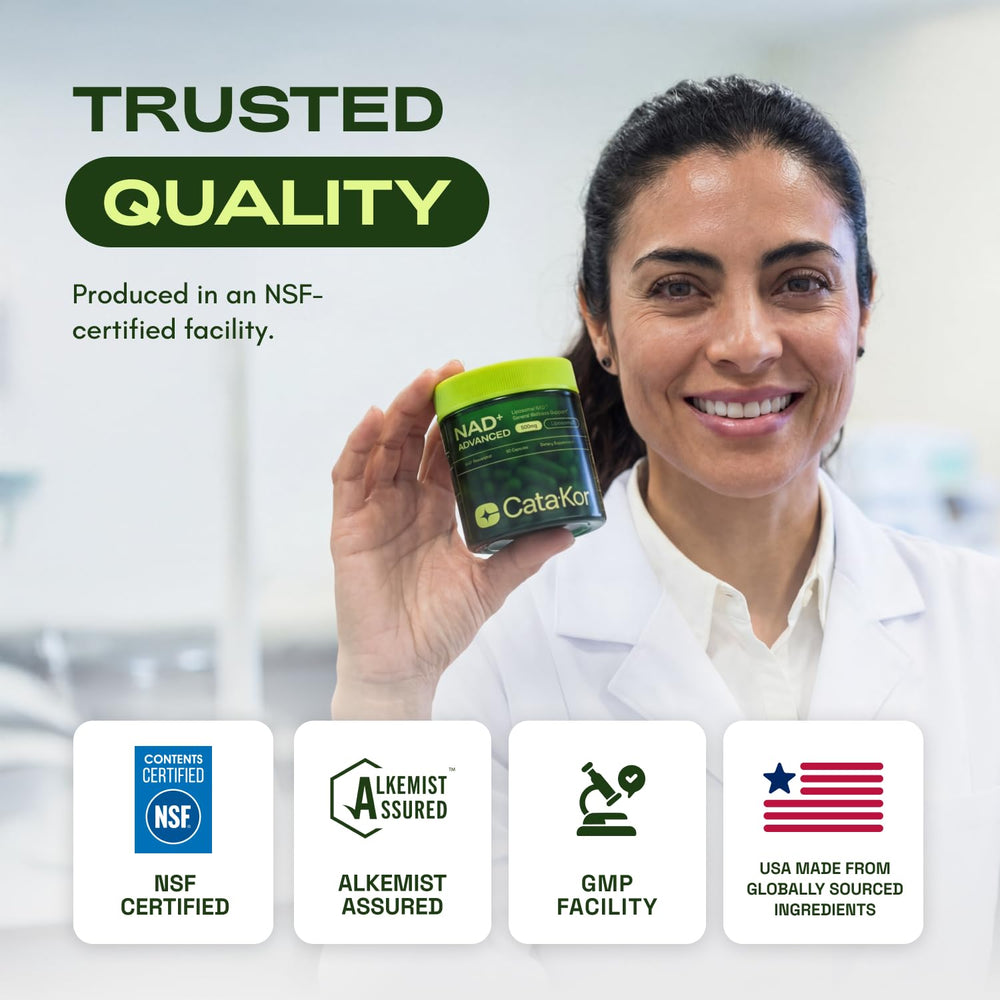 Cata-Kor Liposomal NAD ingredients graphic with global sourcing