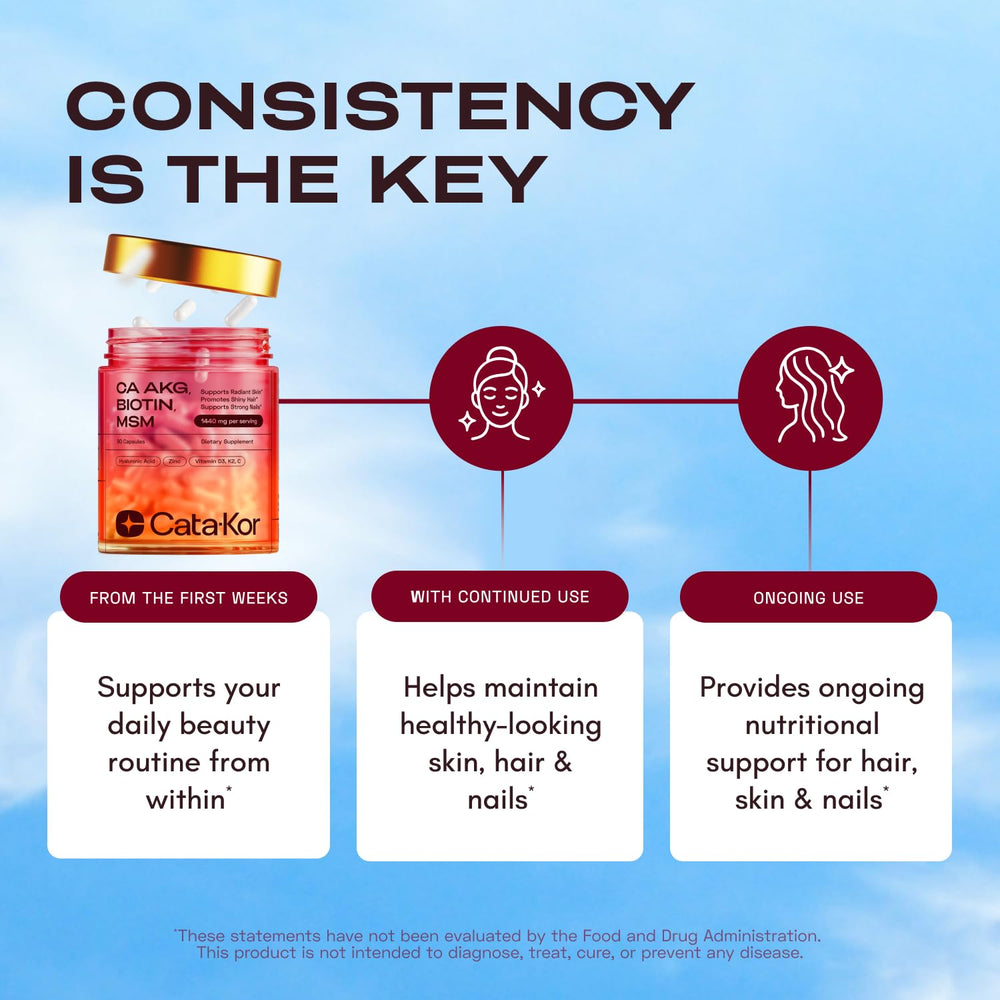 Cata-Kor 90 capsules shown for a full 30-day supply.