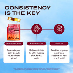 Cata-Kor 90 capsules shown for a full 30-day supply.