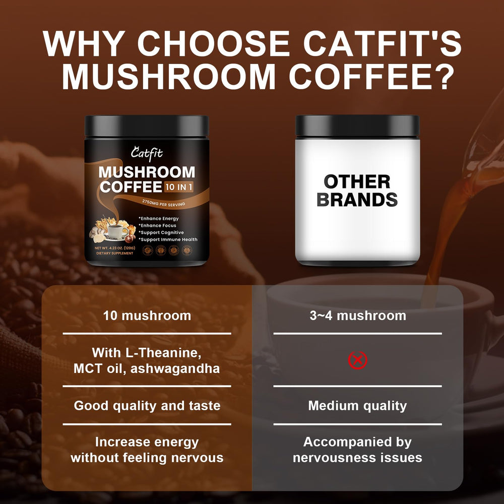 Catfit instant powder dissolves quickly in hot or cold drinks.
