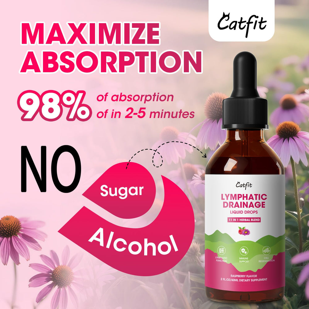 Catfit Lymphatic Drainage Drops packaging signals non-GMO, quality ingredients.