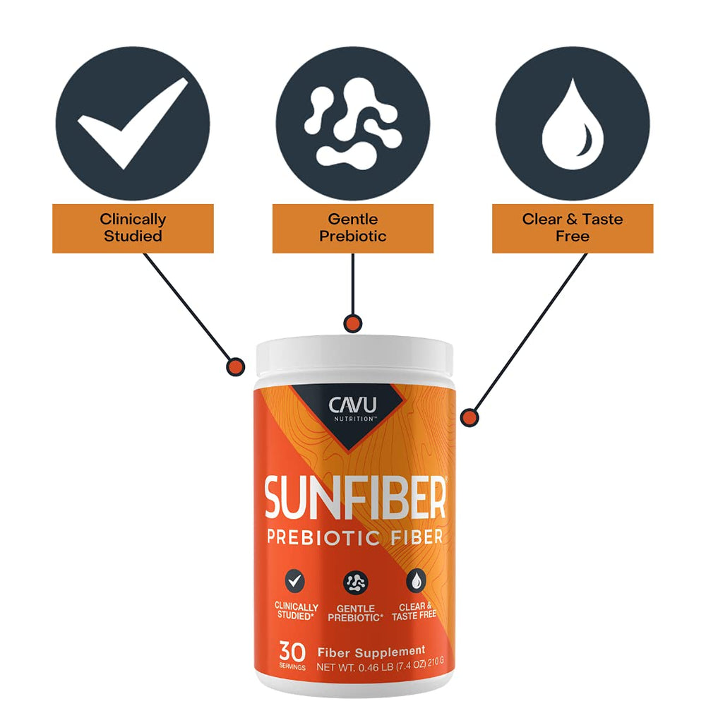 Sunfiber serving scoop demonstrates measured 6 g prebiotic fiber per serving.