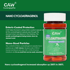 CAW Nano Cycloastragenol nutrition facts highlighting dosage and ingredients.