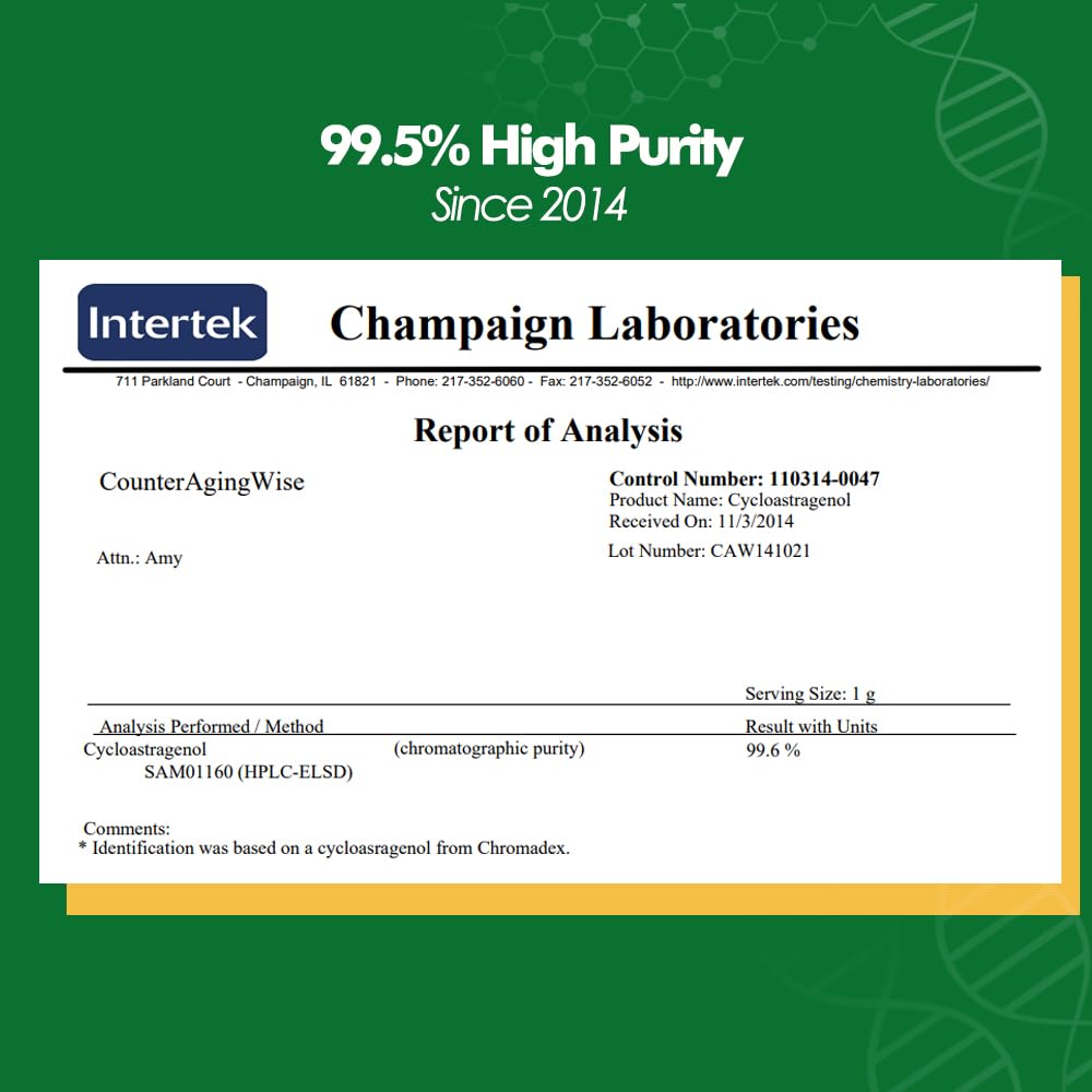 CAW Nano Cycloastragenol USA-made labeling for quality and non-GMO ingredients