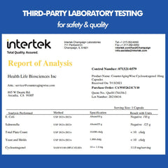 CAW third-party testing badge indicating independent purity verification