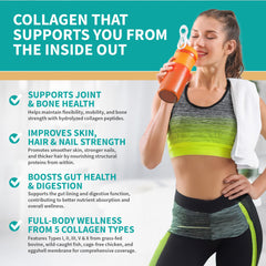 CB Supplements collagen bottle with scoop illustrating gut lining, hair growth, and nail strength.