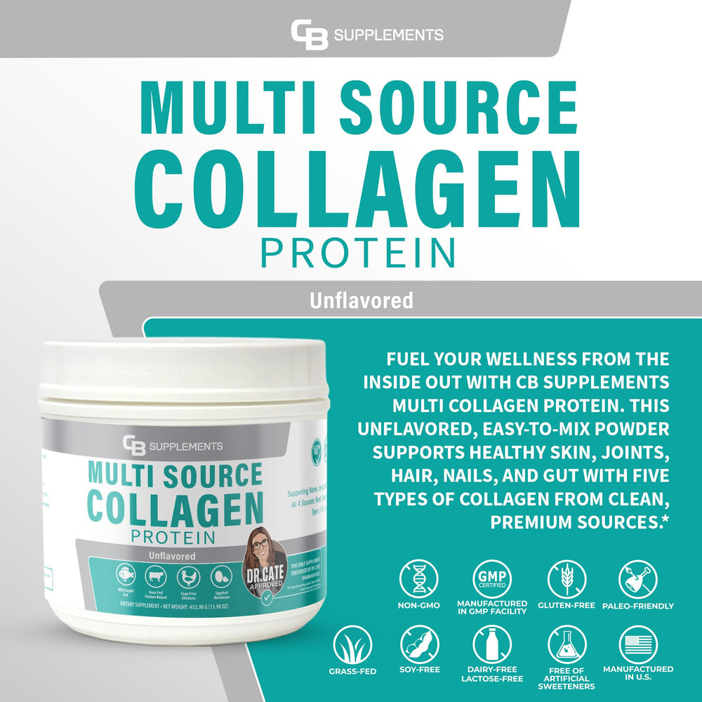 CB Supplements unflavored collagen powder dissolves smoothly in drinks, no taste change.