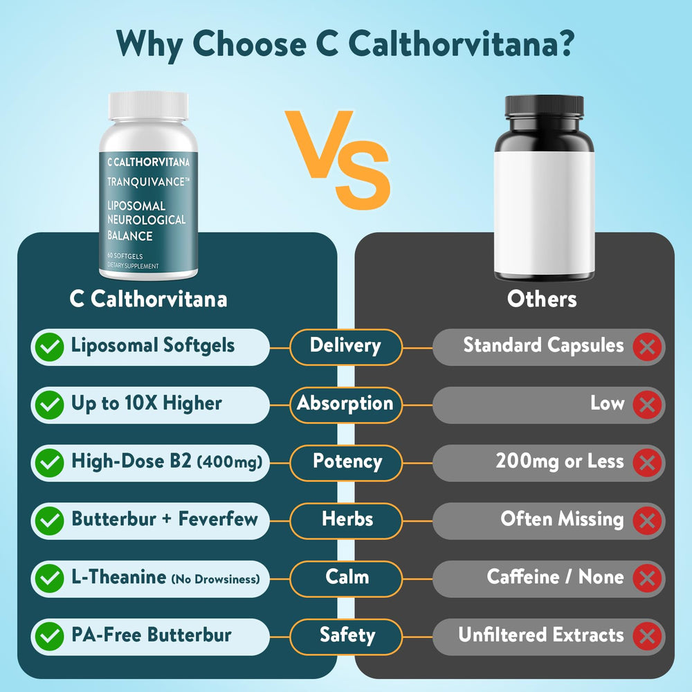 CCalthorvitana bottle shows gluten-free dairy-free soy-free labeling