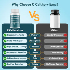 CCalthorvitana bottle shows gluten-free dairy-free soy-free labeling