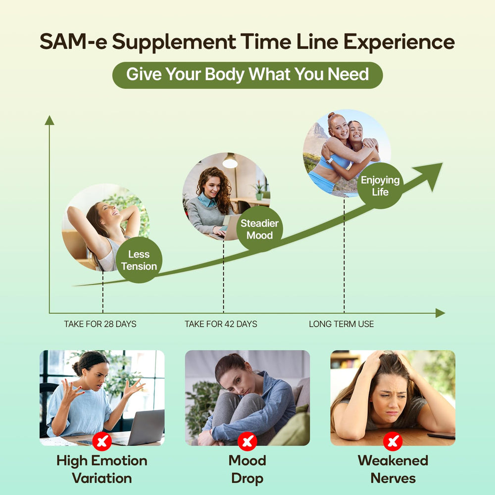 C Calthorvitana L-Theanine capsules convey calm focus for tasks.