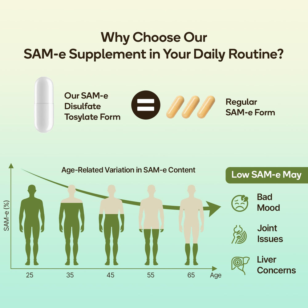 C Calthorvitana SAM-e capsules support easy, on-the-go daily dosing.