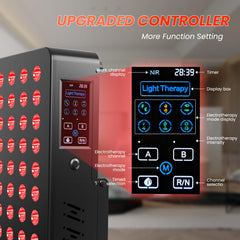 CCGIRU close-up shows 660nm red and 850nm near-infrared LEDs.