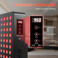 CCGIRU red and near infrared mode in use for flexible routines