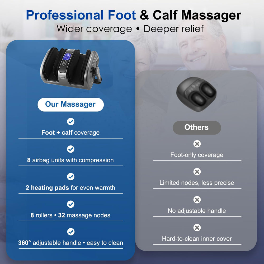 CCHYF Shiatsu foot massager rollers action provides deep kneading along arches