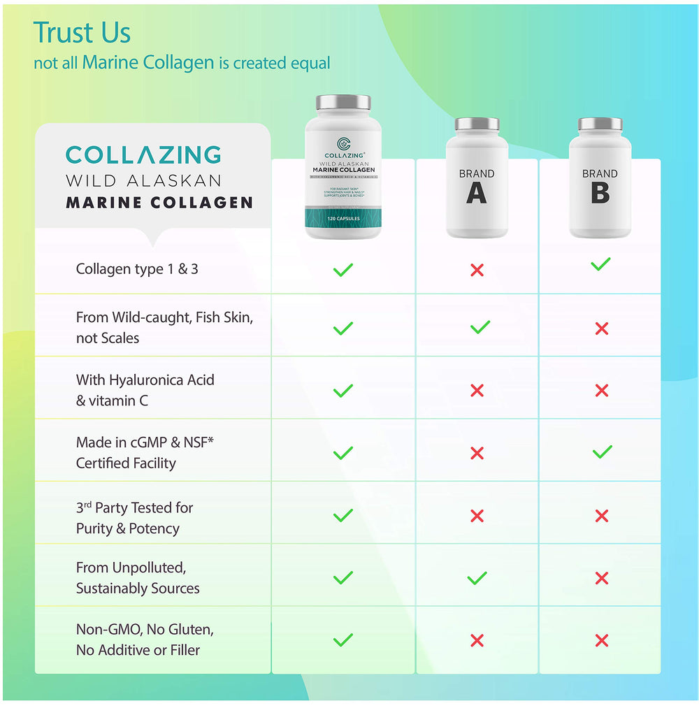 C COLLAZING hyaluronic acid and vitamin C boost hydration and glow.
