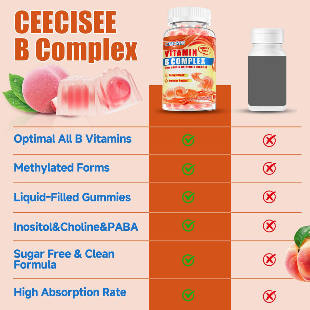 Ceecisee daily energy gummies in hand for a simple wellness routine
