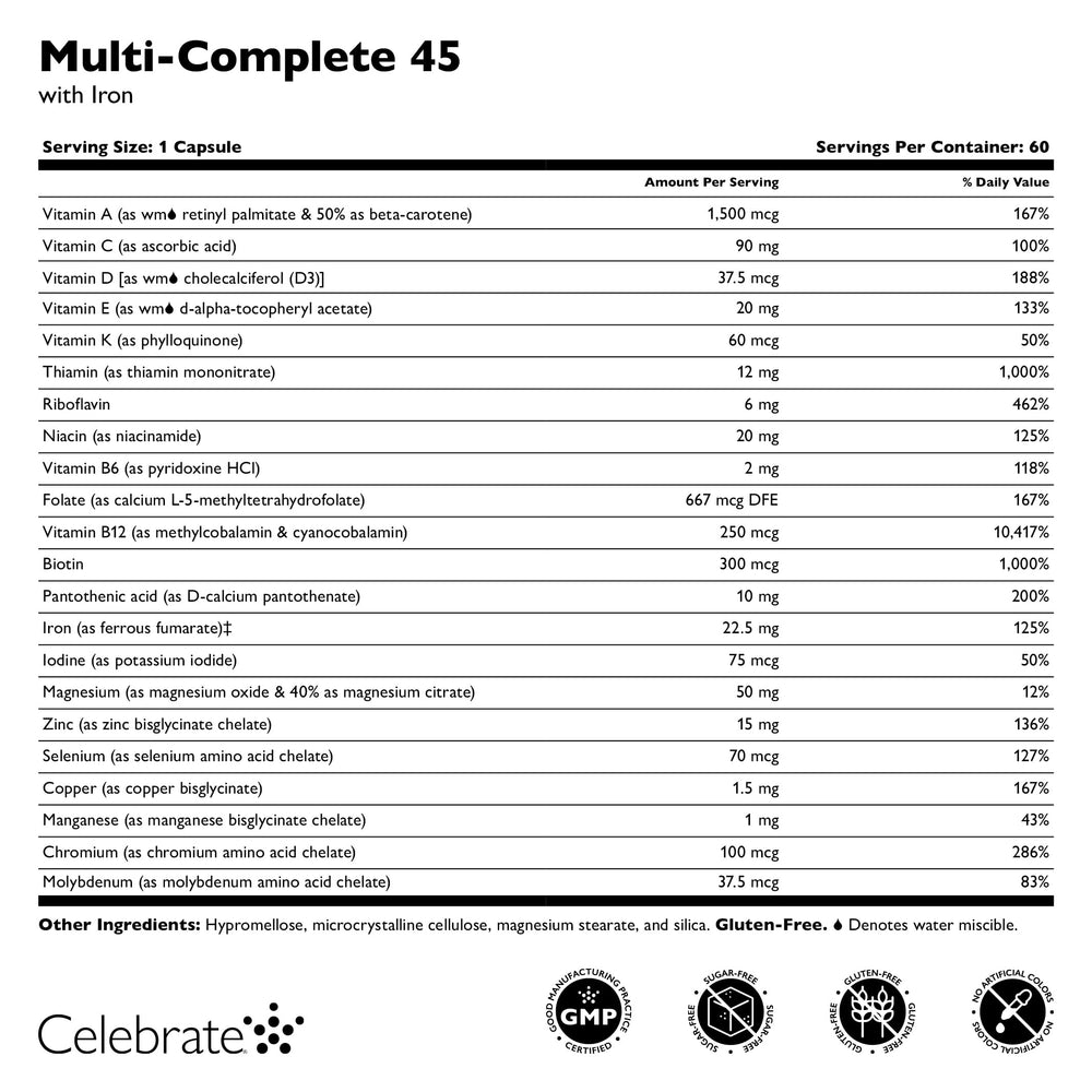 Celebrate Vitamins Multi-Complete dosing schedule image shows a split iron intake routine.
