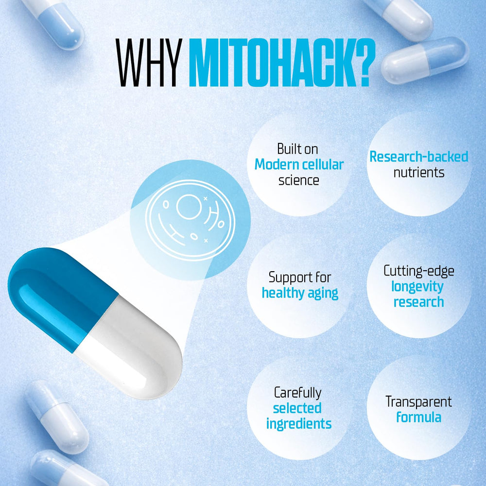 CellHack MITOHACK 90-capsule bottle for convenient longevity support