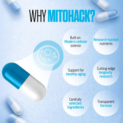 CellHack MITOHACK 90-capsule bottle for convenient longevity support