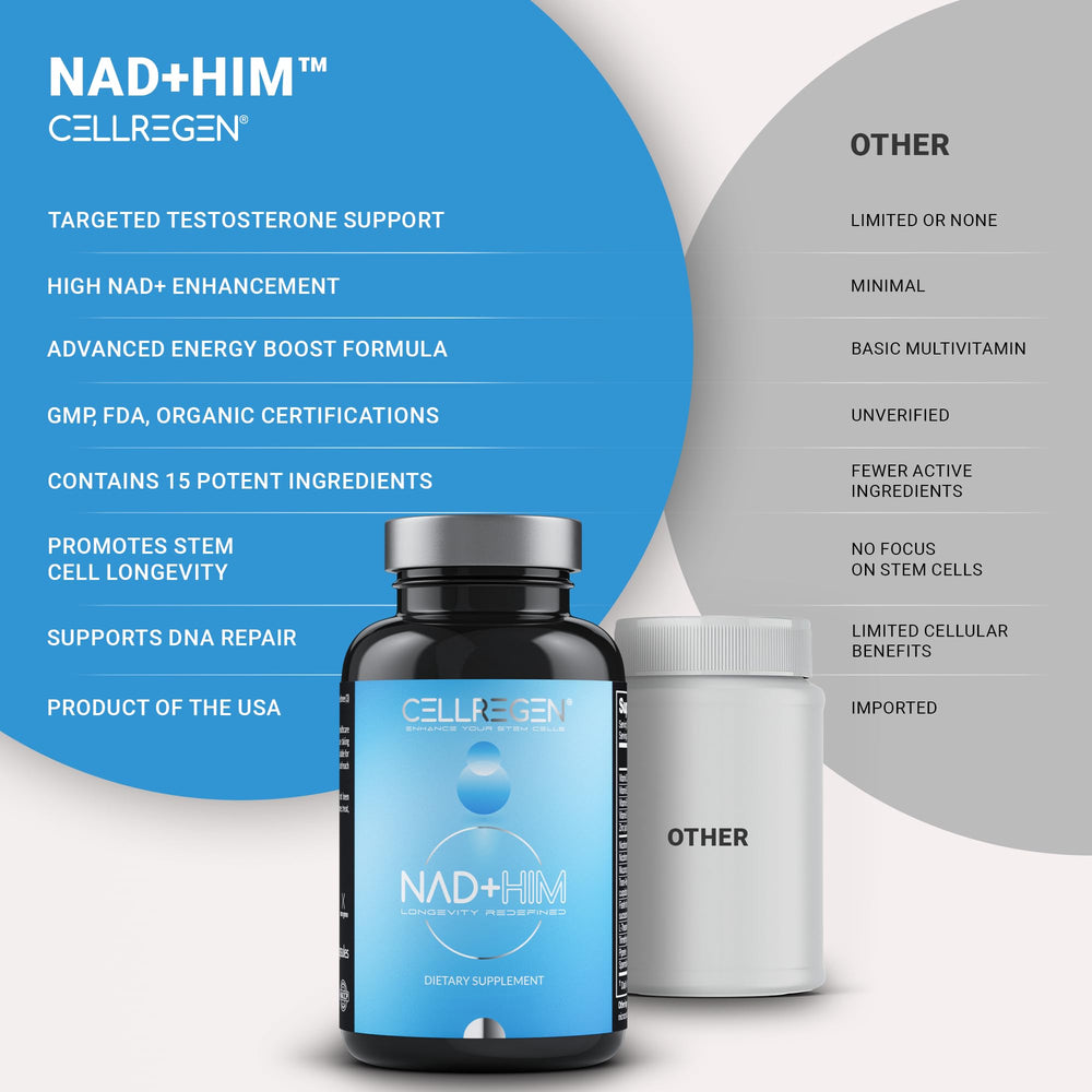Cellregen NAD Him ingredient mucuna pruriens image highlights mood and movement support.
