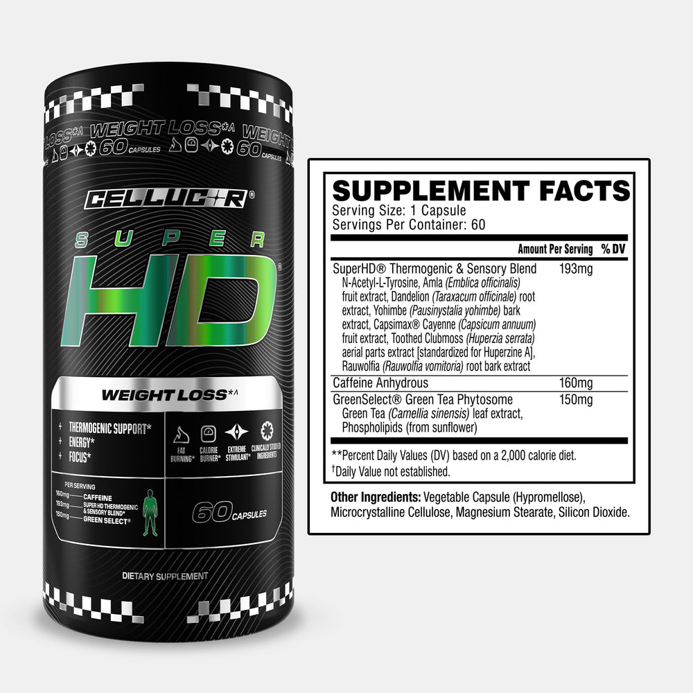 Cellucor SuperHD Capsimax cayenne focus on metabolism and activity