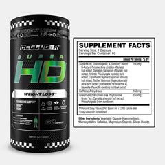 Cellucor SuperHD Capsimax cayenne focus on metabolism and activity