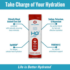 Cellutrex H2O Electrolytes on the desk during a busy workday.