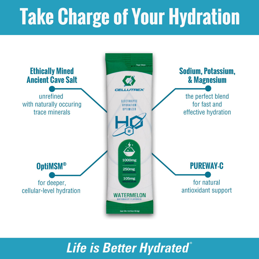 Cellutrex H2O electrolytes watermelon ingredients: Ancient Cave Salt, Pureway-C, OptiMSM