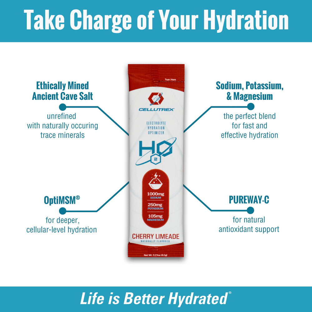 Cellutrex H2O Electrolytes ready for workout recovery and energy support