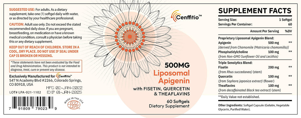 Cenffitio liposomal technology illustration emphasizing improved bioavailability