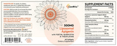 Cenffitio liposomal technology illustration emphasizing improved bioavailability