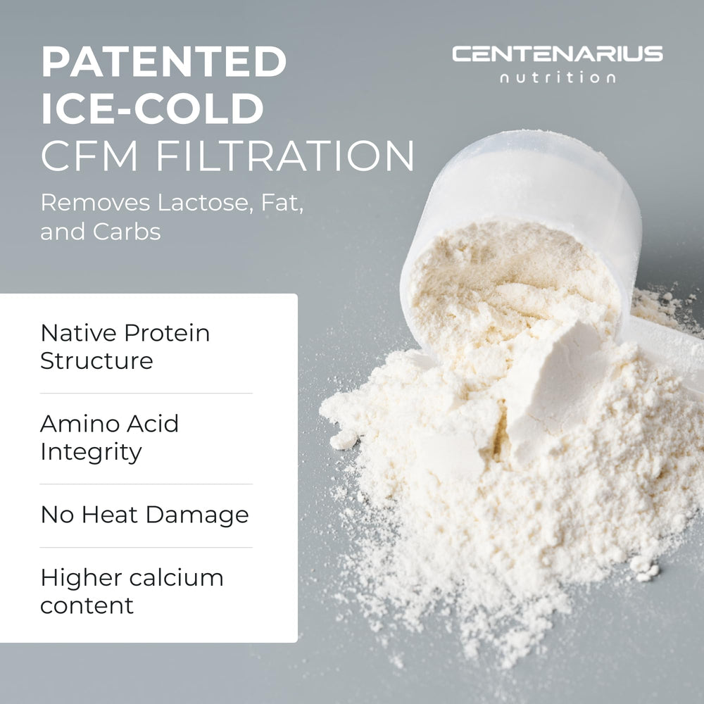 Centenarius Nutrition Premium Whey Isolate third-party testing seal provides contaminant-free assurance.