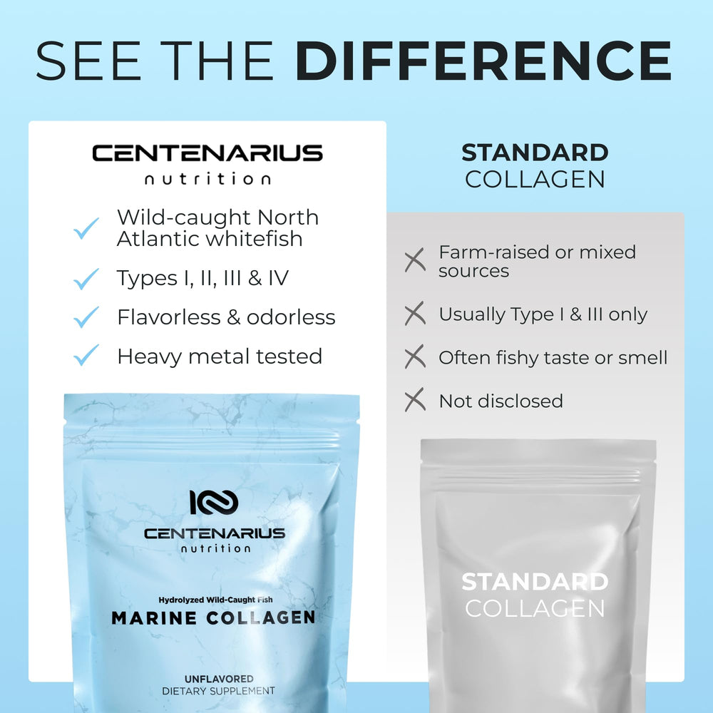 Centenarius Nutrition wild-caught marine collagen powder closeup shows purity.