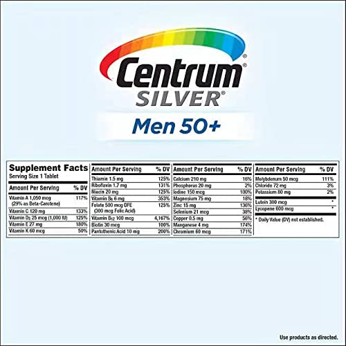 Centrum Men 50+ package open showing bottle and box