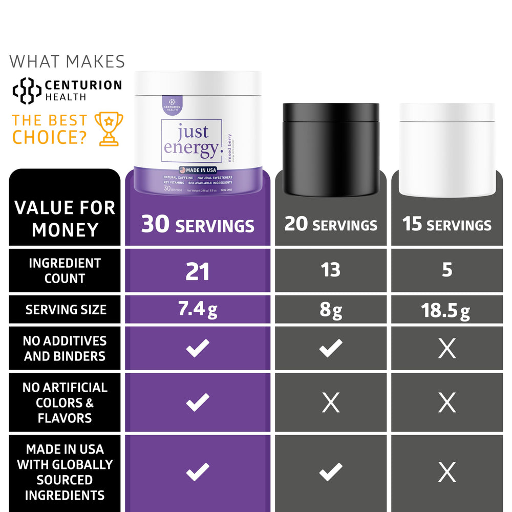 Bottle close-up highlights premium, non-GMO ingredients for peace of mind.