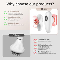 CENXIGO face mode smoothly treats skin without suction for facial care.